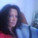 Seeking Mistress For Femdom, Submission, And Kinky Play. Explore Together.